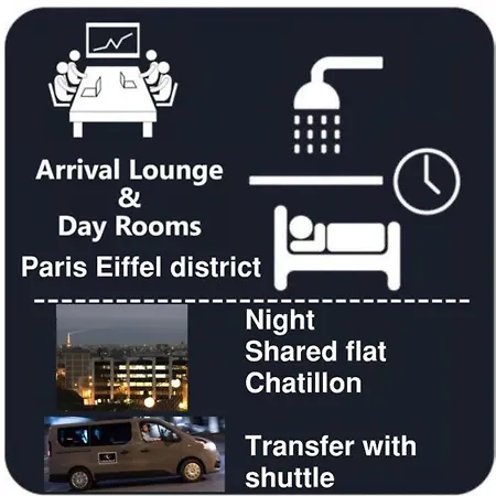 Homestay Eiffel Citea Dayroom Espace Sans Nuitee Et Partagee Chatillon Nuitee -- Repos Journee Ou Espace Travail 8-19h Proche Tour Eiffel Ou Usage Bureau A L'heure En Journee -- Nuitee Chatillon Avenue